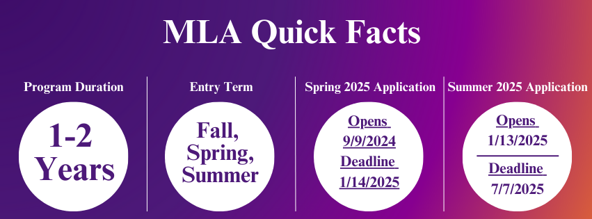 mla quick fact banner with informaion on applciation deadlines