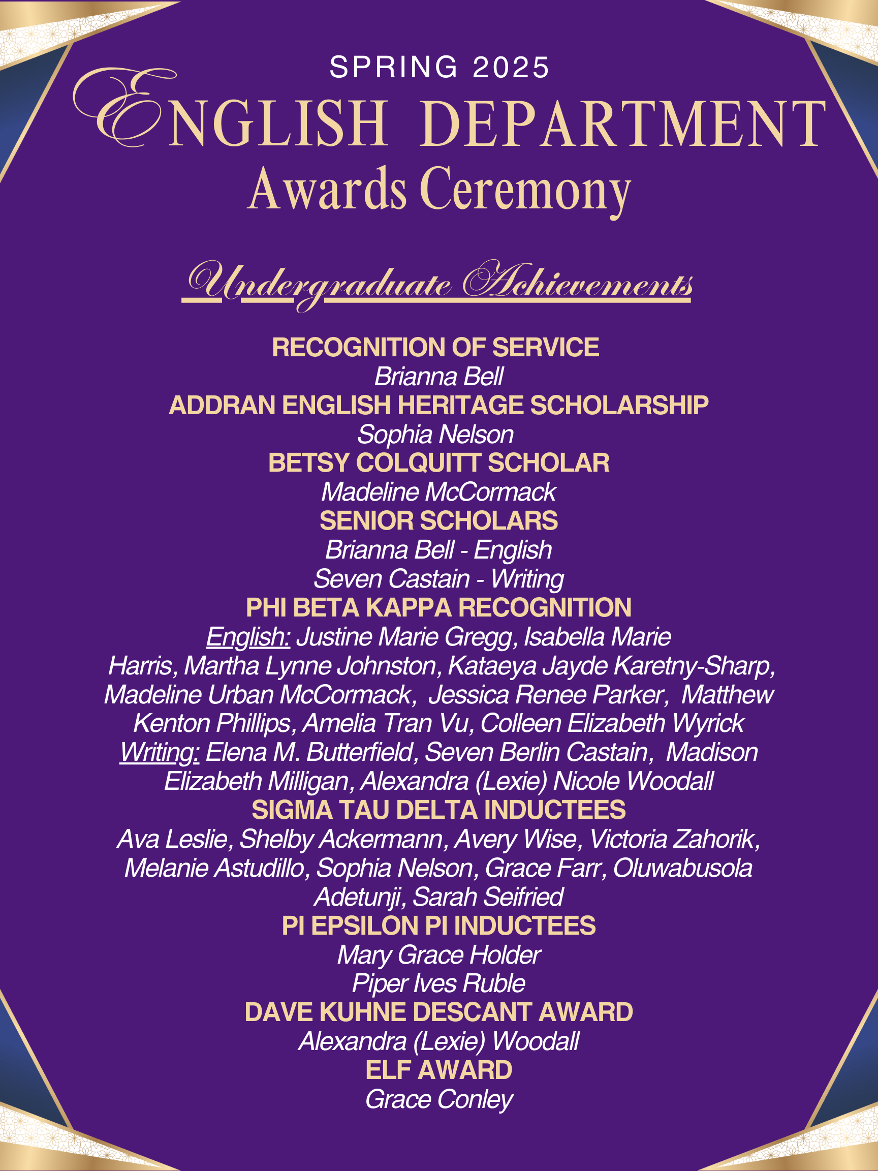 List of Awards